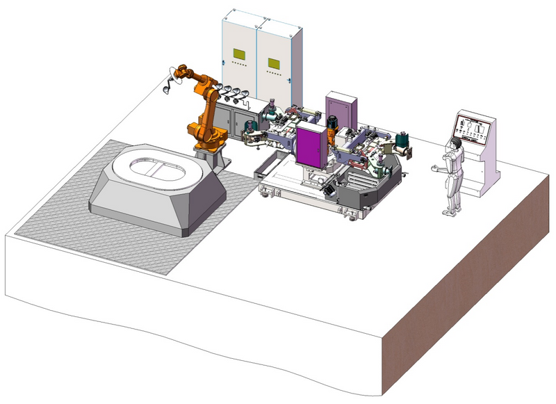 机器人自动铸造系统